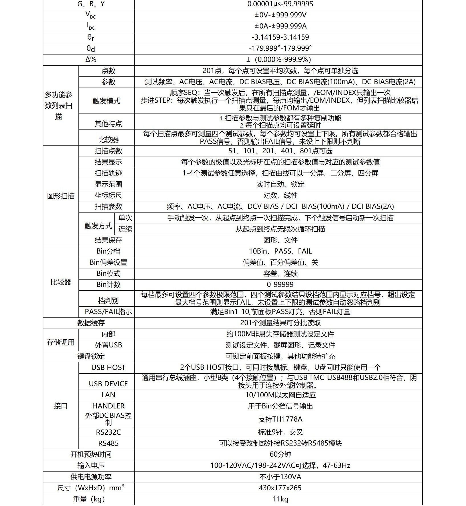 2024.4.2同惠简易样本_15.jpg