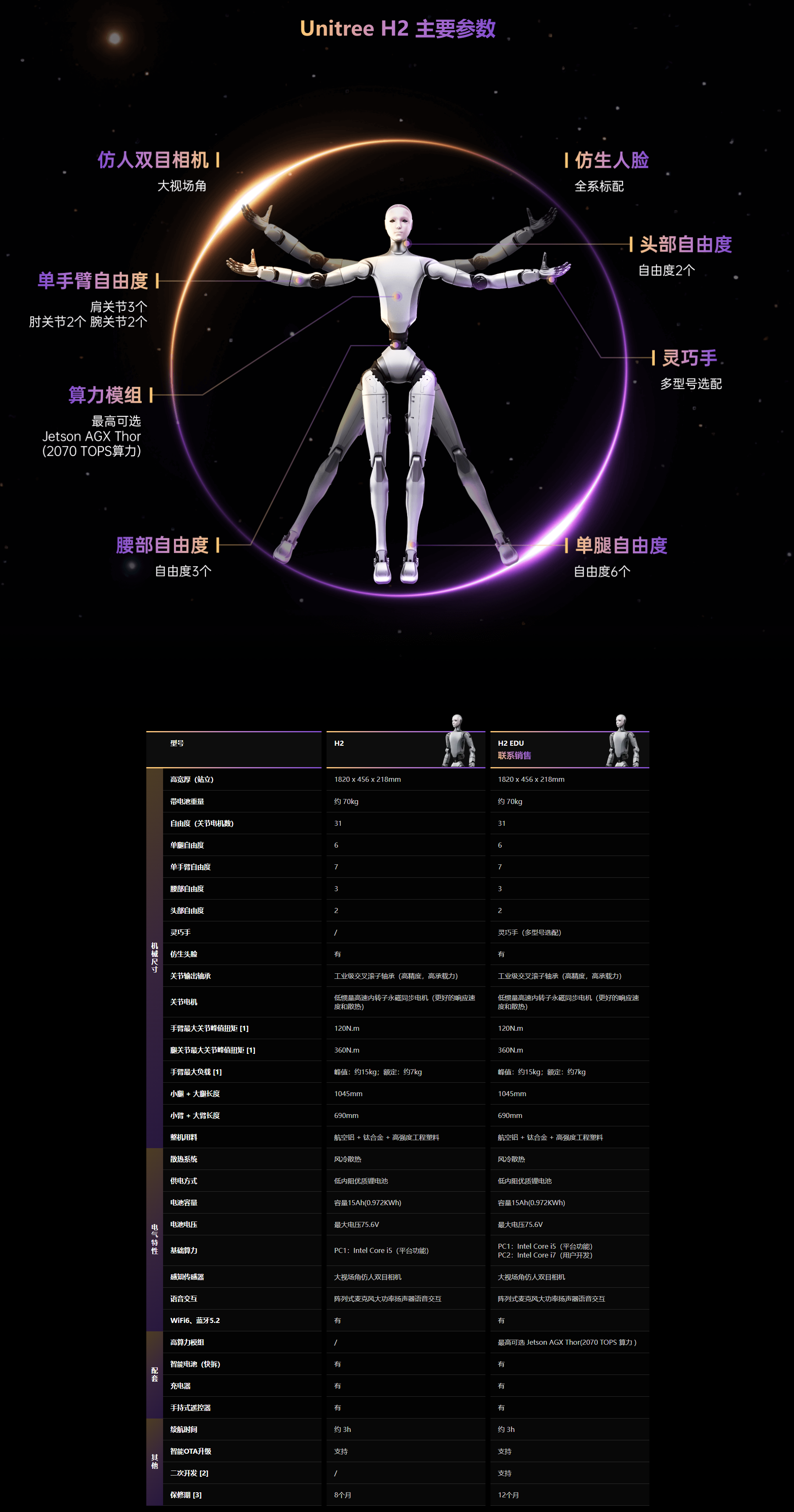Unitree H2.png